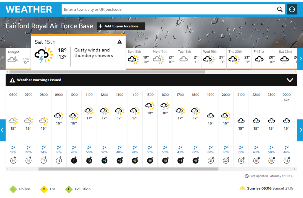 Prévisions météo du samedi RIAT de la BBC